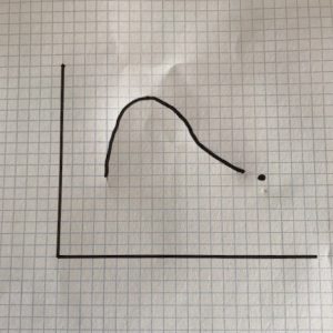 MATEMÁTICA, ESTATÍSTICA, COVID-19